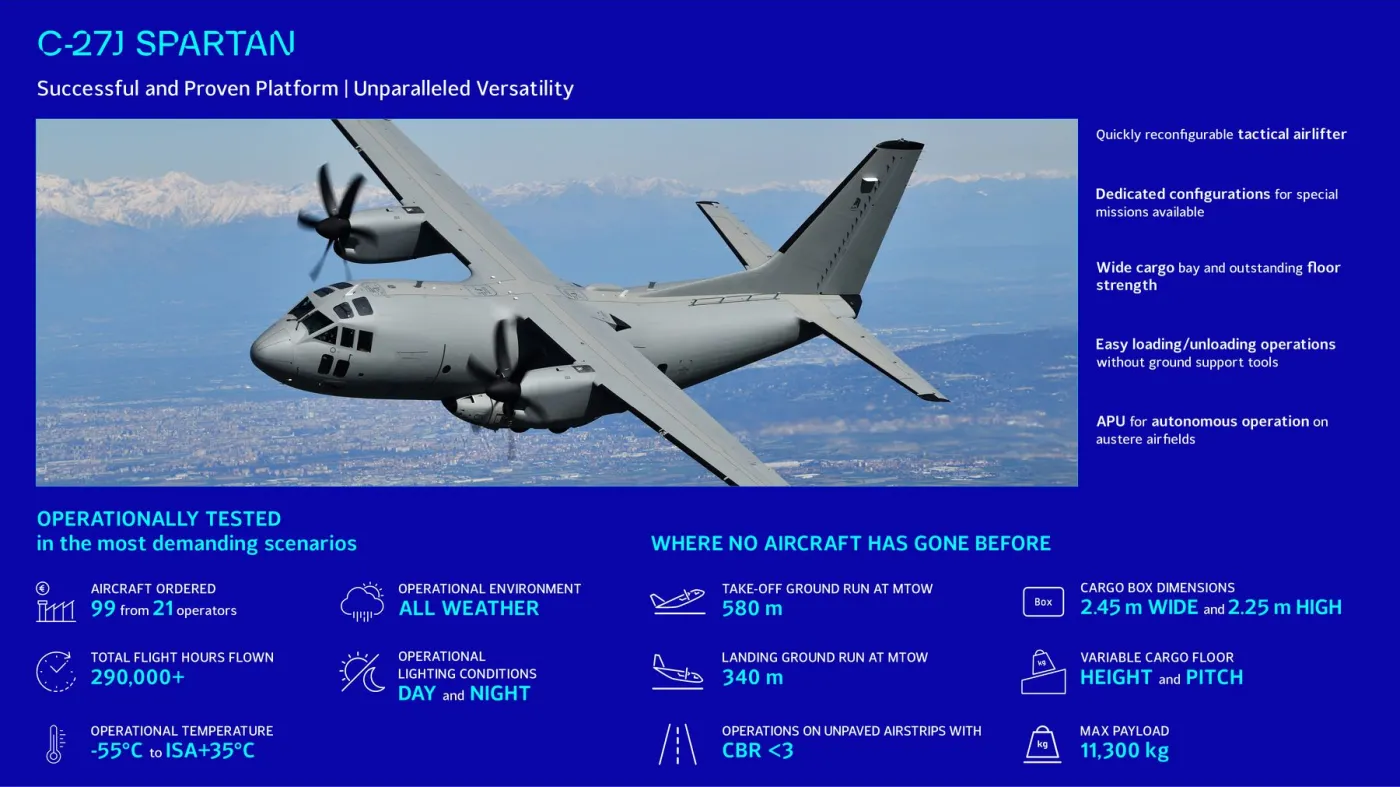 C-27J dane techniczne