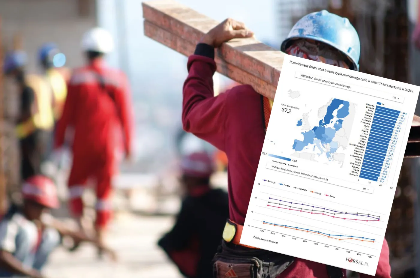 Europejczycy pracują coraz dłużej. To wcale nie Polacy są na szczycie zestawienia [MAPA]