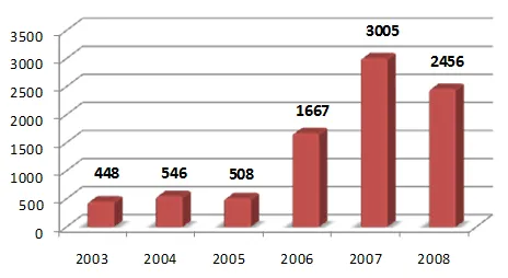 160510_privateequity_vc_210391.png