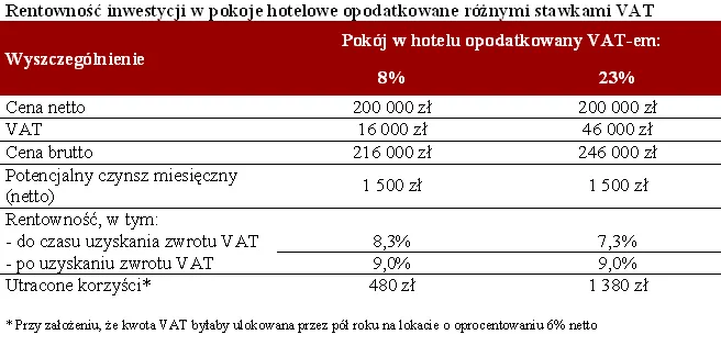 748996-2012-02-13-lh-tabela-2.png