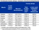 843499-2012-05-16-tabela-ii.png