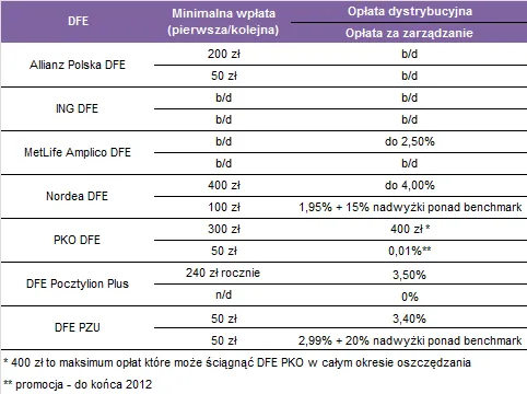880539-2012-06-18-ikze-w-pte.png