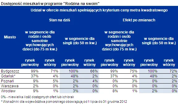 1018546-2012-09-27-tabela-2.png