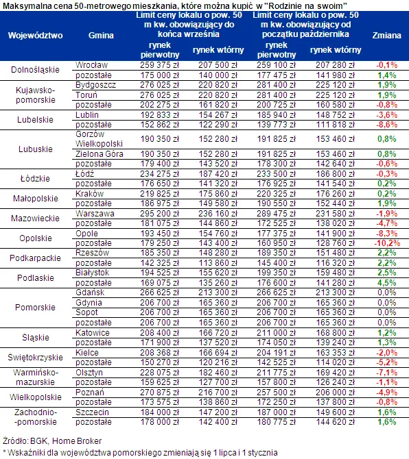 1026365-2012-10-02-tabela-1.png