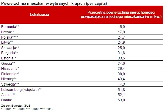1189958-2013-01-31-tabela-1.png