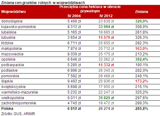 1205943-2013-02-13-tabela-1.png