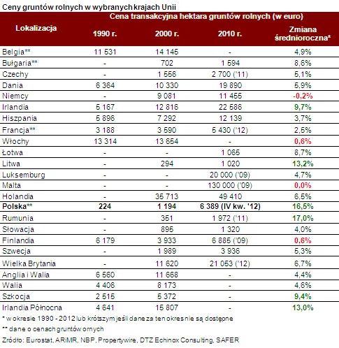 1274833-2013-04-03-tabela-2.png