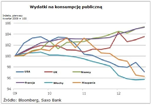 1316823-wydatki-na-konsumpcje.jpg
