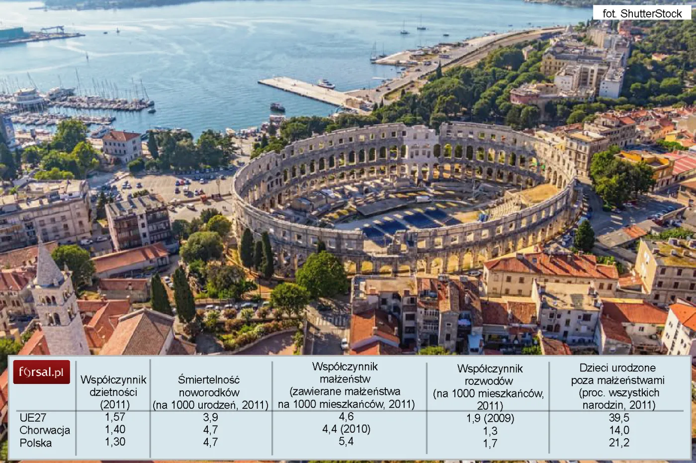 1388038-pula-rzymski-amfiteatr.jpg