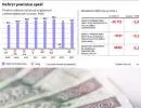 Minister finansów chce odczarować deficyt lepszą ściągalnością podatków