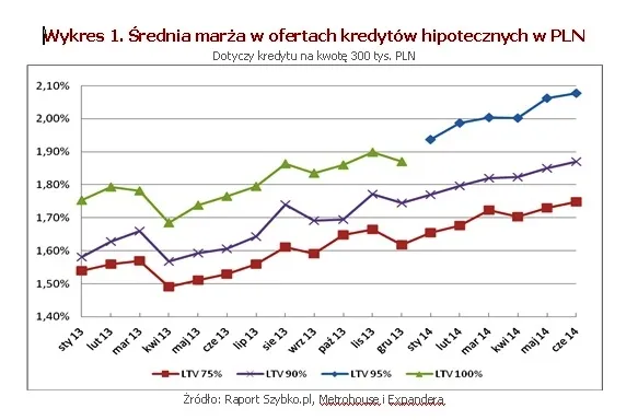 1816463-zrodlo-raport-szybko.jpg