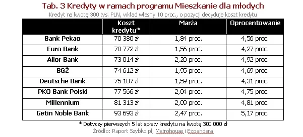 1816489-zrodlo-raport-szybko.jpg