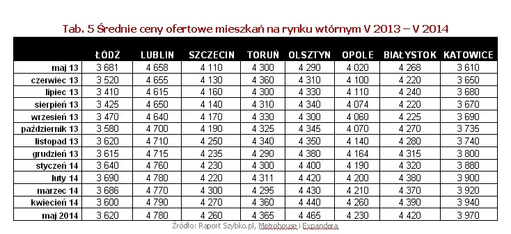 1816541-zrodlo-raport-szybko.jpg