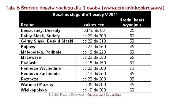 1816555-zrodlo-raport-szybko.jpg
