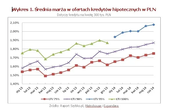 1816502-zrodlo-raport-szybko.jpg