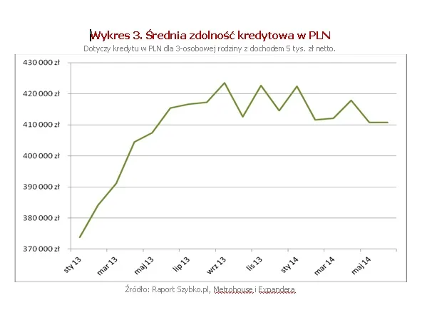 1816515-zrodlo-raport-szybko.jpg