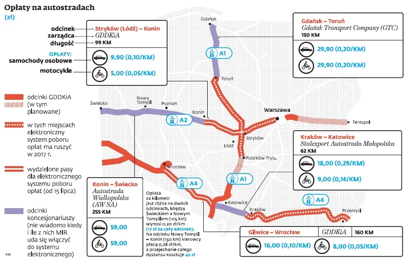 Jak poukładać autostradowe klocki? Rząd szuka sposobu na odkorkowanie dróg