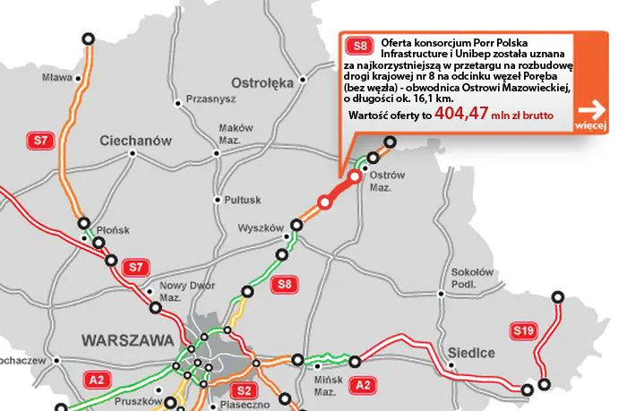 Kolejny odcinek S8 za 404,5 mln zł. Konsorcjum Porr PI i Unibep z najkorzystniejszą ofertą