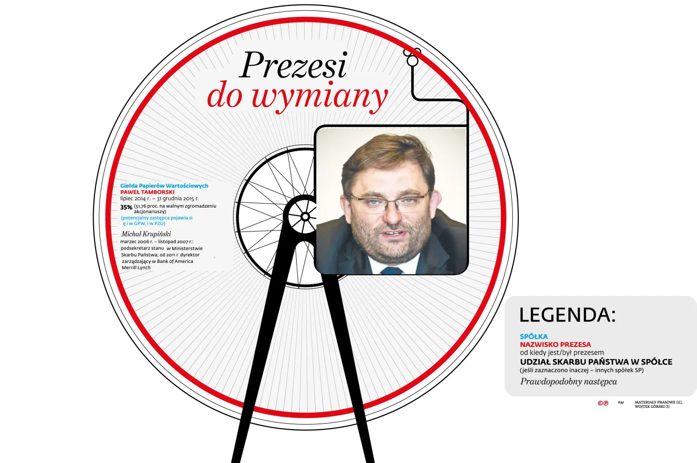2395771-prezesi-spolek-sp-gpw.jpg