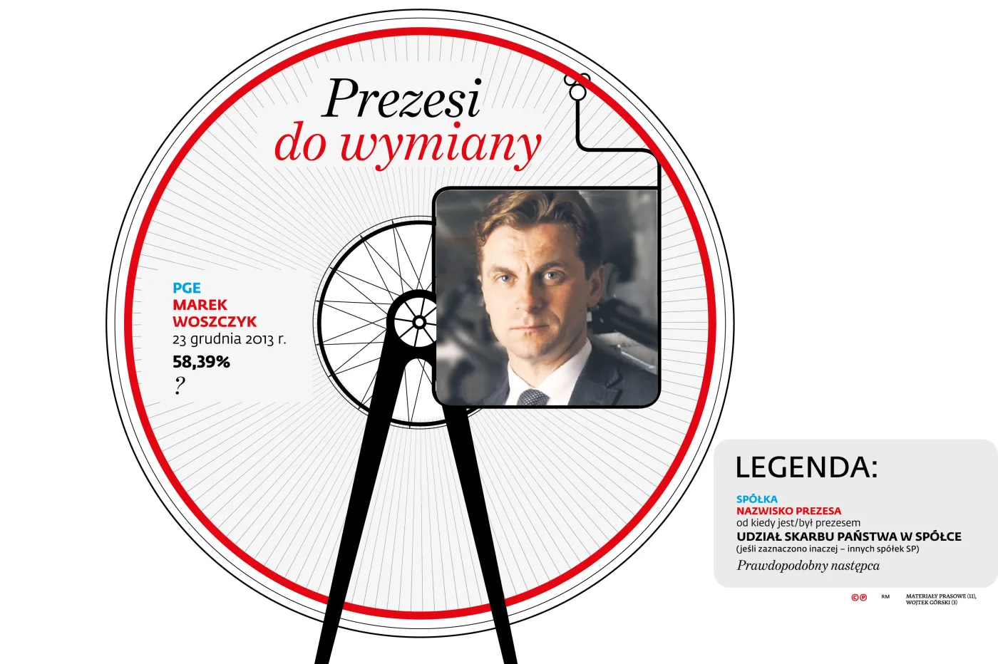 2395819-prezesi-spolek-sp-pge.jpg