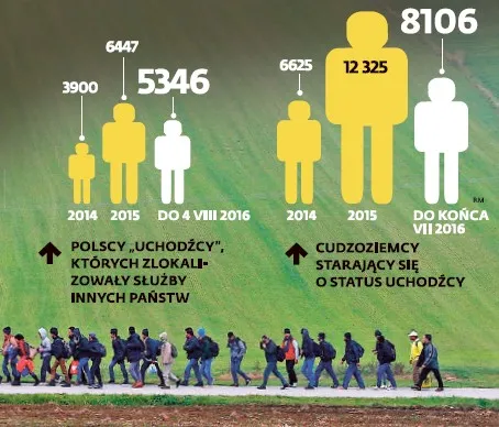 2637080-imigranci-w-niemczech.jpg