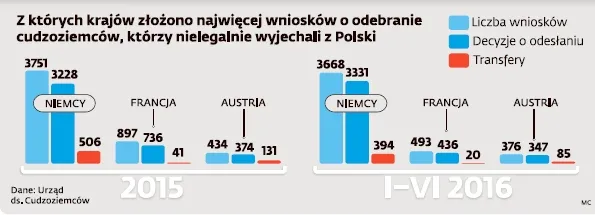 2637093-imigranci-w-niemczech.jpg