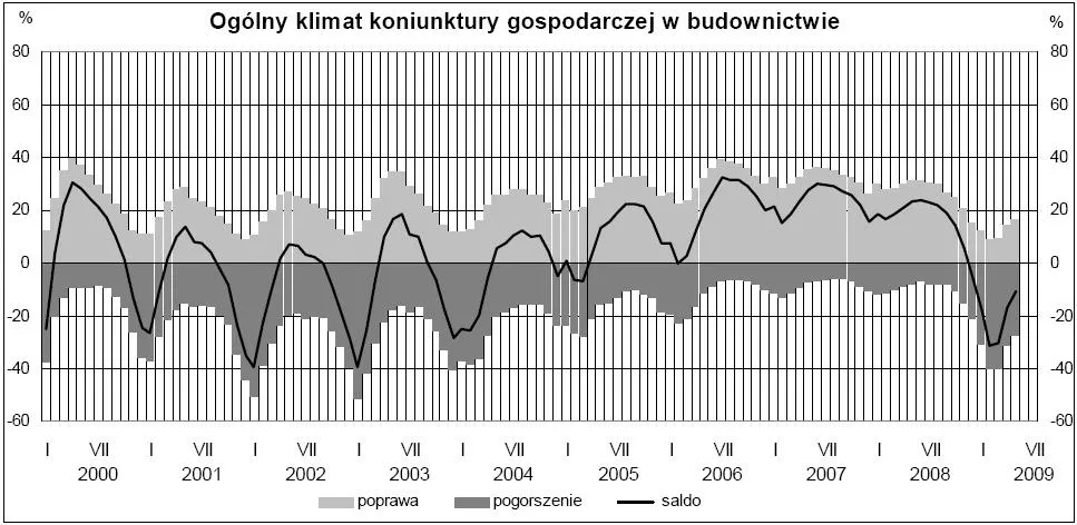 klimat_w_budownictwie_70547.jpg