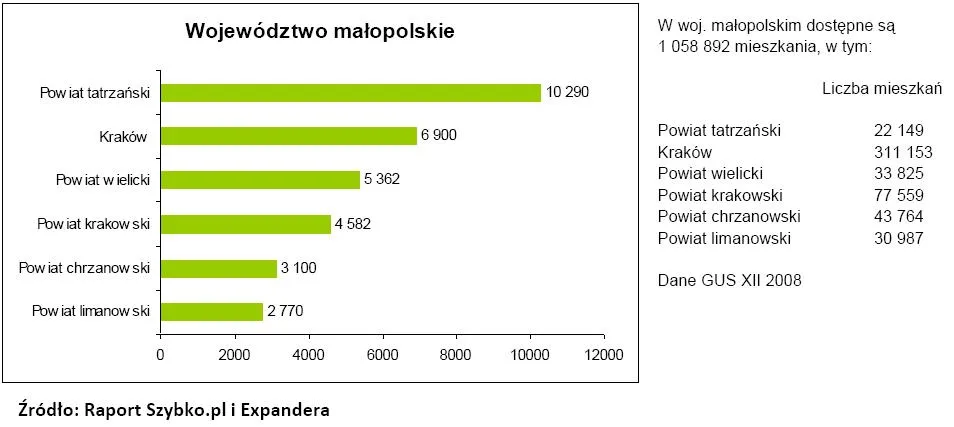 wojewodztwo_malopolskie_164484.jpg