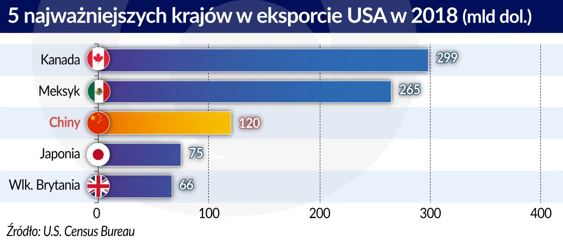 4221906-5-najwazniejszych-kr.jpg