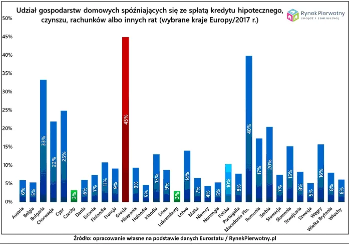 4256382-zobowiazania-finansowe.png