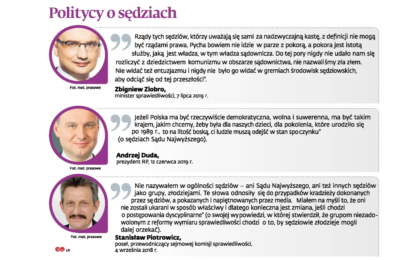„Ziobro zrobi z wami porządek”. Sędziowie wystawieni na próbę