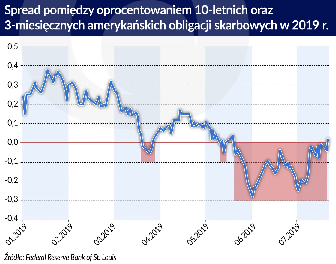4290077-spread-pomiedzy-oproc.jpg