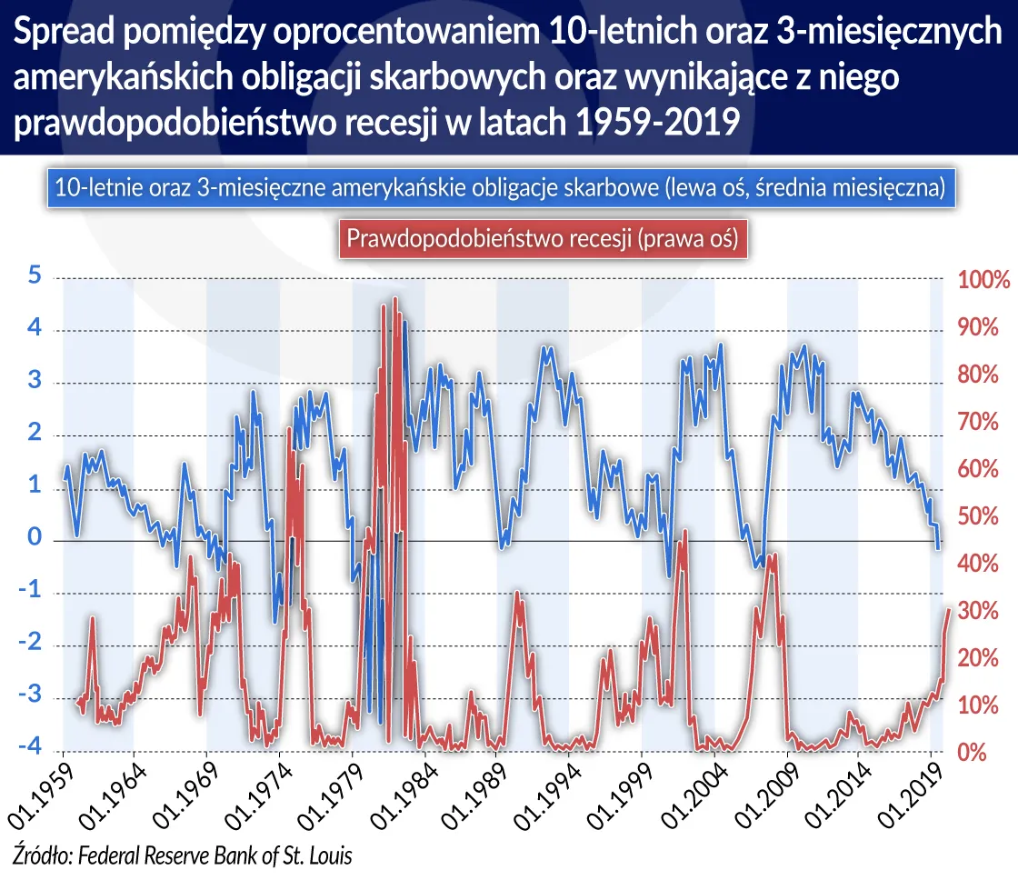 4290109-spread-pomiedzy-oproc.jpg