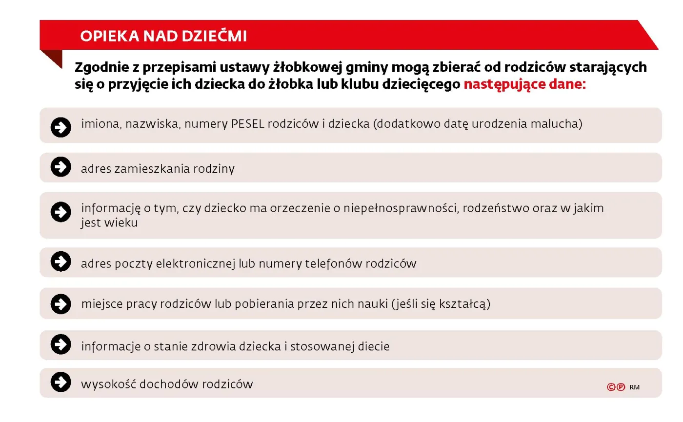 4325383-opieka-nad-dzieckiem.jpg