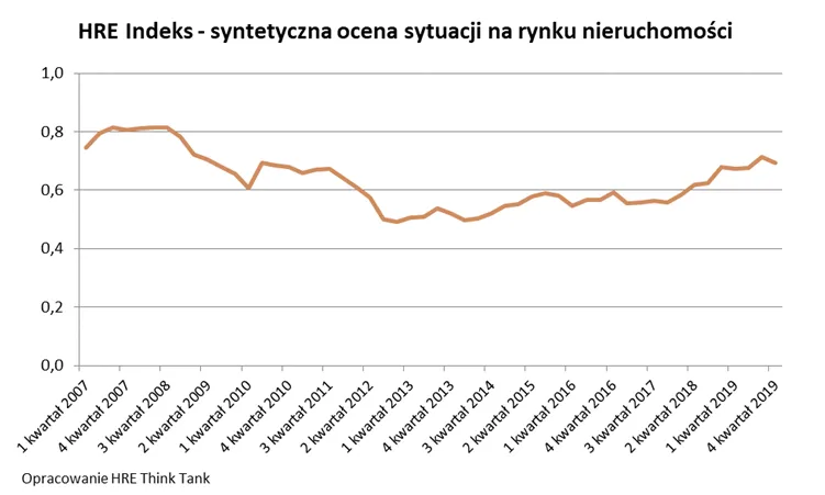 4495958-2020-04-06-wykres-1.png