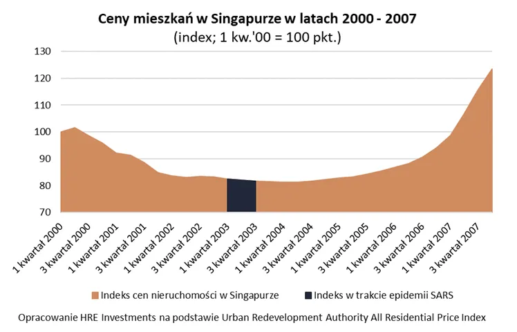 4495988-2020-04-06-wykres-3.png