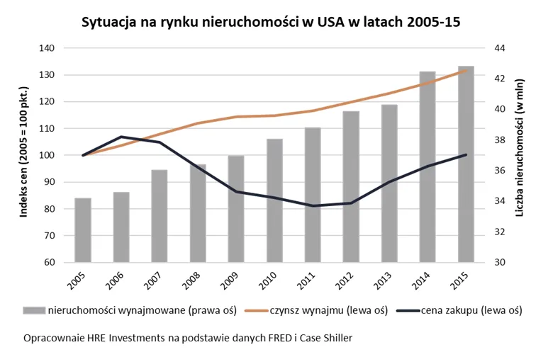 4496003-2020-04-06-wykres-4.png