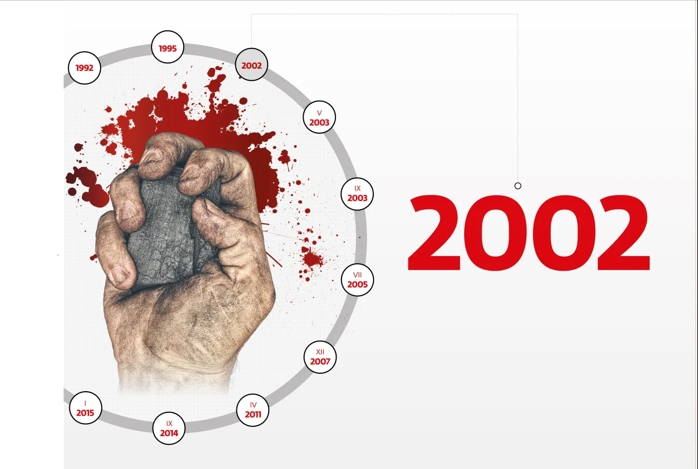 2002 r.