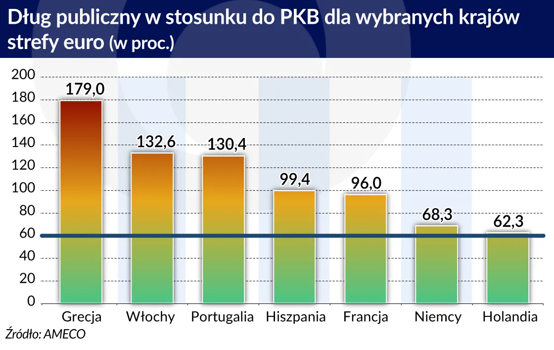 3098783-dlug-publiczny-graf.jpg