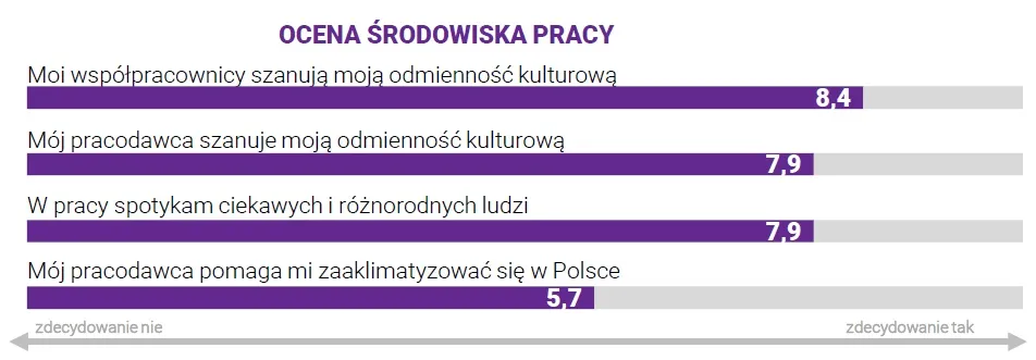 3149657-ocena-srodowiska-pracy.jpg