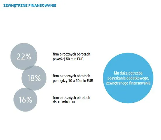 3169685-rdb-finansowanie-zwe.jpg