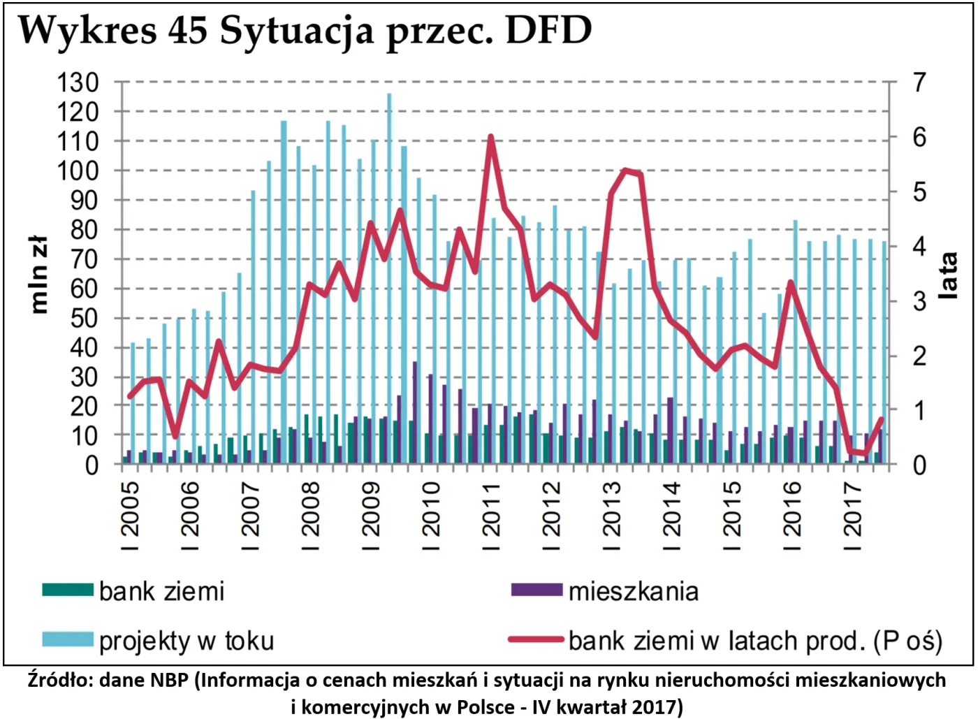 3315049-deweloperzy-dzialki.png