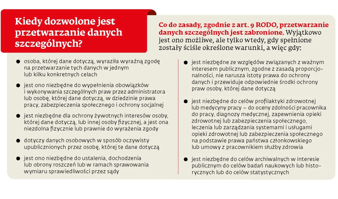 3345799-rodo-dane-osobowe-3.jpg
