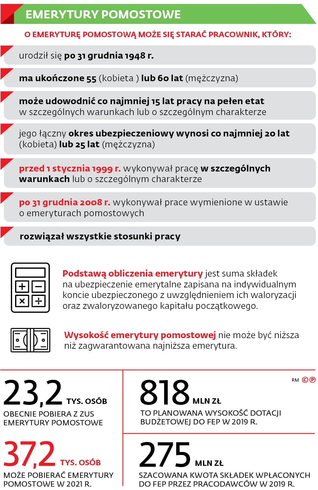 3729275-emerytury-pomostowe.jpg