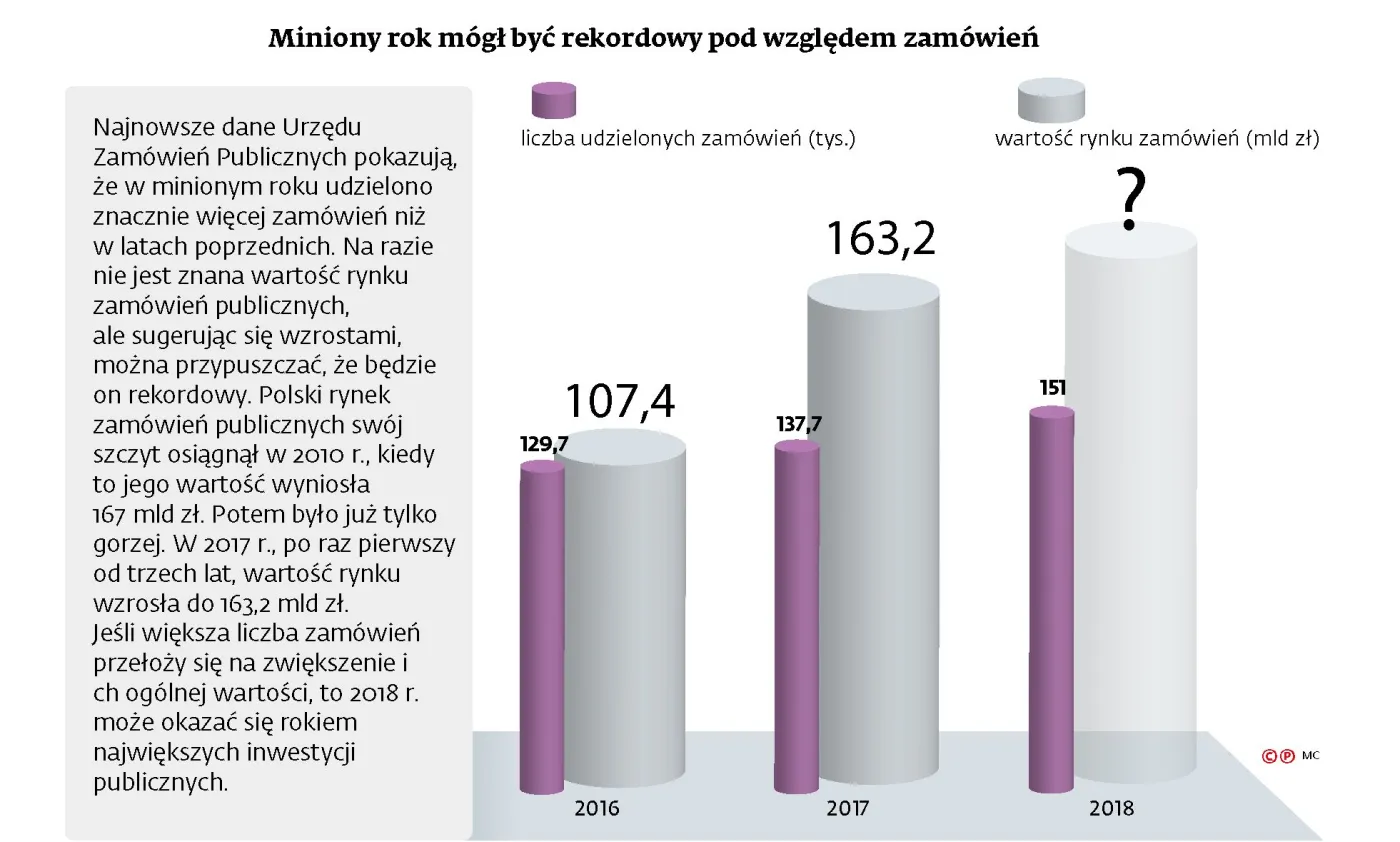 Kary umowne, czyli przedsiębiorca jest bity z każdej strony. I stawiany pod ścianą