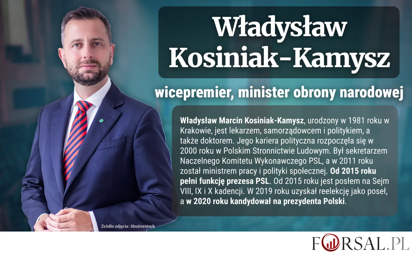 Kim jest Władysław Kosiniak-Kamysz, wicepremier i minister obrony narodowej? [BIOGRAM]
