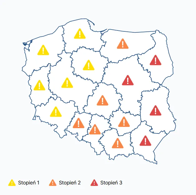 Ostrzeżenia 1,2,3 stopnia