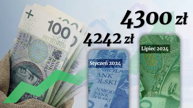 Jak będzie wyglądała minimalna stawka godzinowa po 1 lipca?