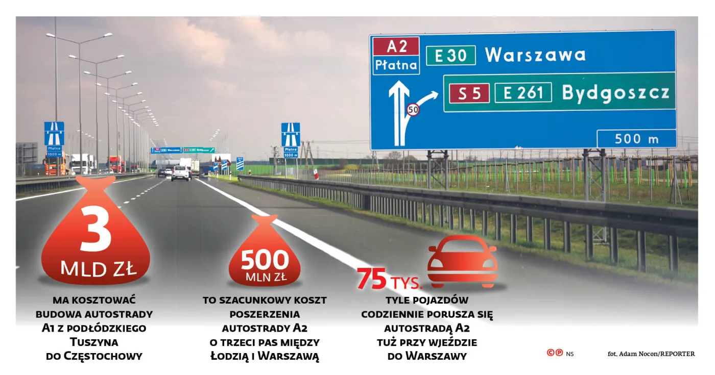 Trzeci pas na A2 dopiero za 20 lat?