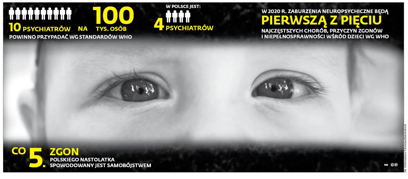 Psychiatria uboga i bez pomysłu